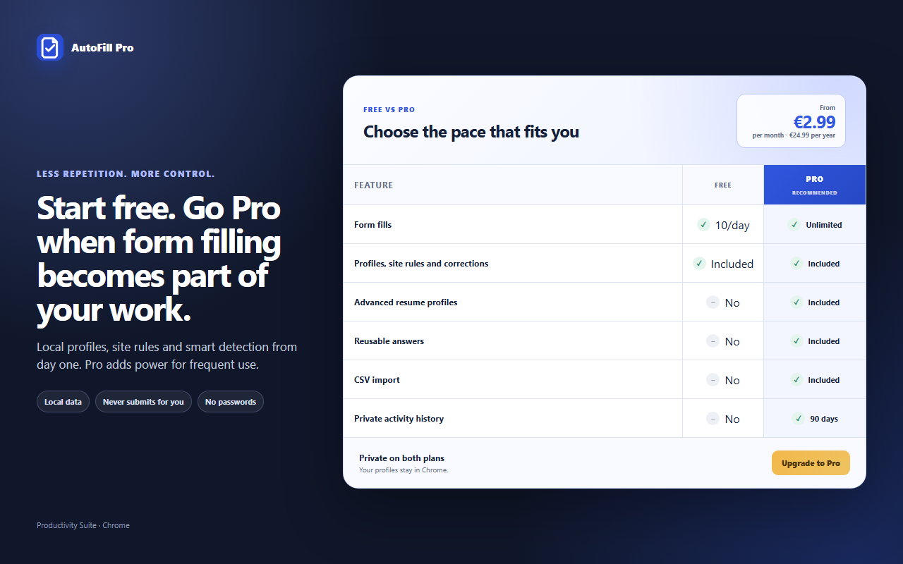 AutoFill Pro Free and Pro feature comparison